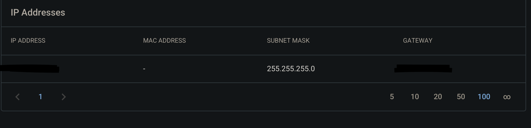 IP Addresses du VPS
